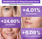 Bioheal BOH Probioderm 3D Lifting Skin Care Special Set (Essential Toner 150ml + Emulsion 150ml)