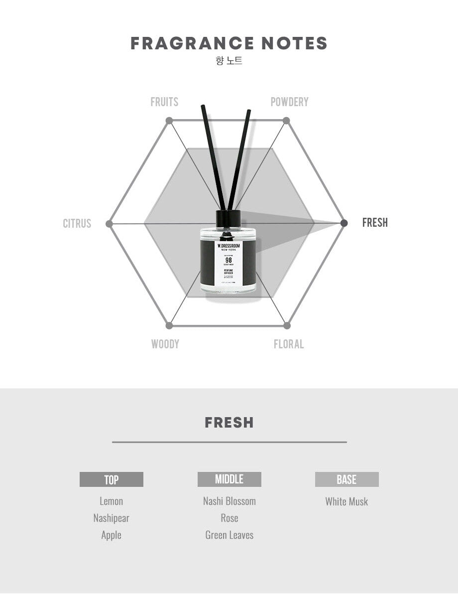 W.DRESSROOM Perfume Diffuser (No. 98 Secret Musk) 120ml