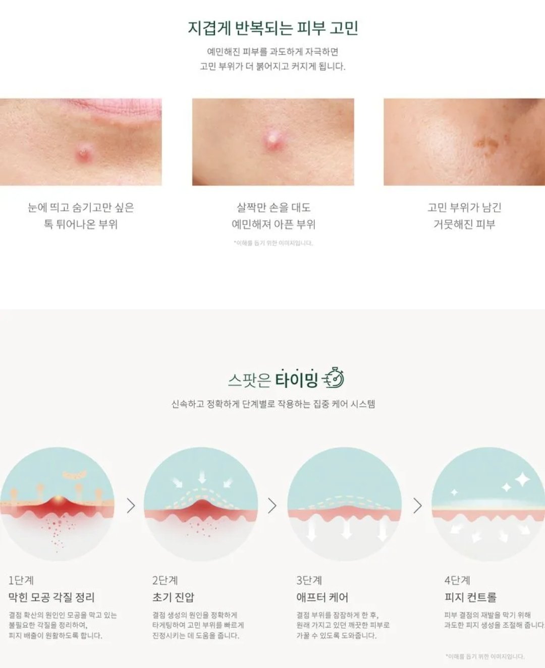 Carenology95 Be:Fine The AC Spot Treatment 10g