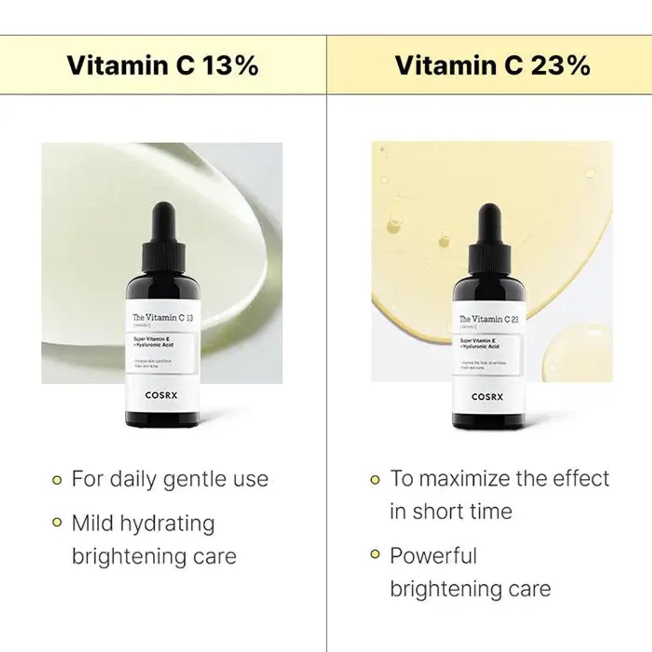 COSRX Vitamin C 23 Serum 20ml