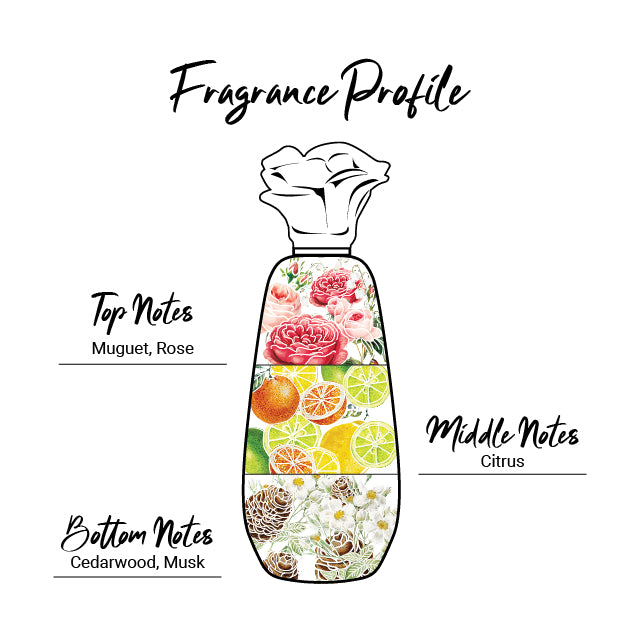 Enchanteur Charming Perfume EDT (Rose) 50ml