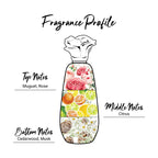 Enchanteur Perfumed Satin White Lotion (Charming) 400ml