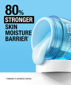 Neutrogena Hydro Boost Hyaluronic Acid Water Gel 50g