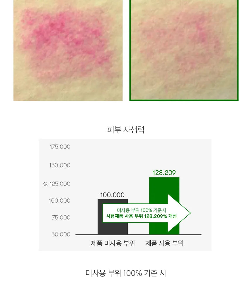 VT Reedle Essence Shot 700 30ml