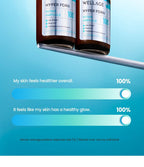 Wellage Hyper PDRN Repair Ampoule (HA-PDRN & Real HA & Collagen) 30ml