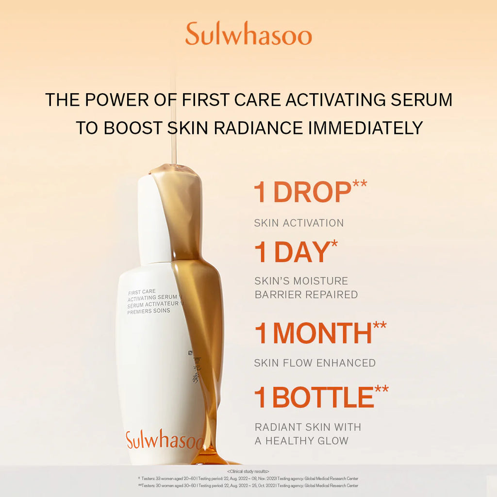 Sulwhasoo First Care Activating Serum VI 90ml