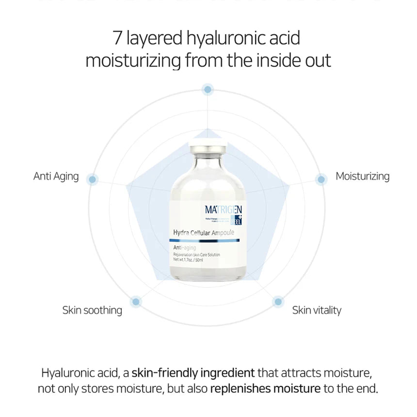 Matrigen 韓國 超強保濕 玻尿酸活細胞精華液 50ml