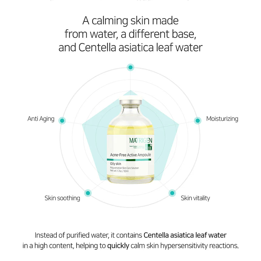 Matrigen 韓國 控油祛痘活性精華 50ml
