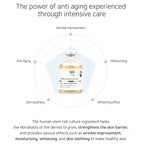 Matrigen Vital Intense Anti-Aging Ampoule 50ml