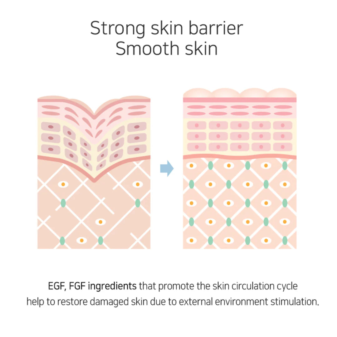 Matrigen 韓國 PDRN EGF 抗衰老高貴安瓶精華 50ml