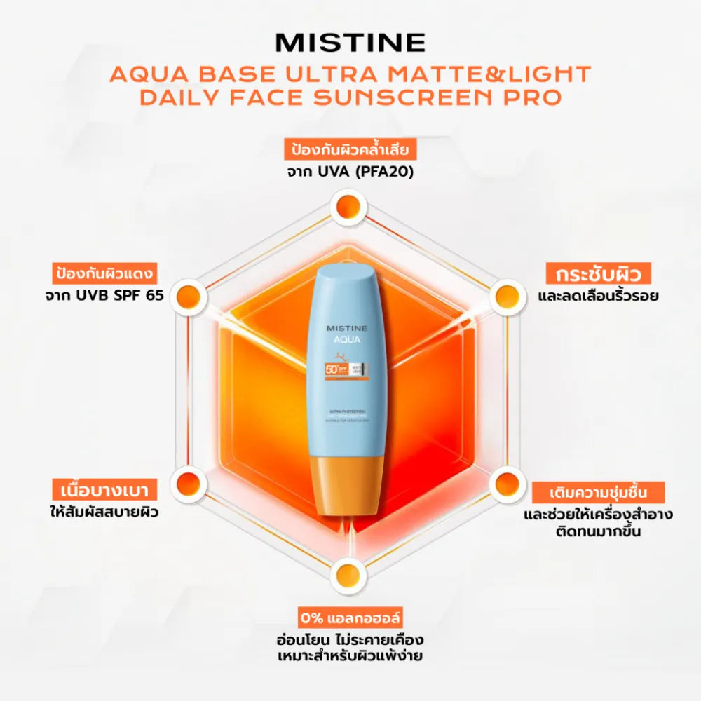 Mistine Aqua Base Ultra Protection Matte & Light Facial Sunscreen Pro (Thailand Version) SPF50 PA ++++ 60g
