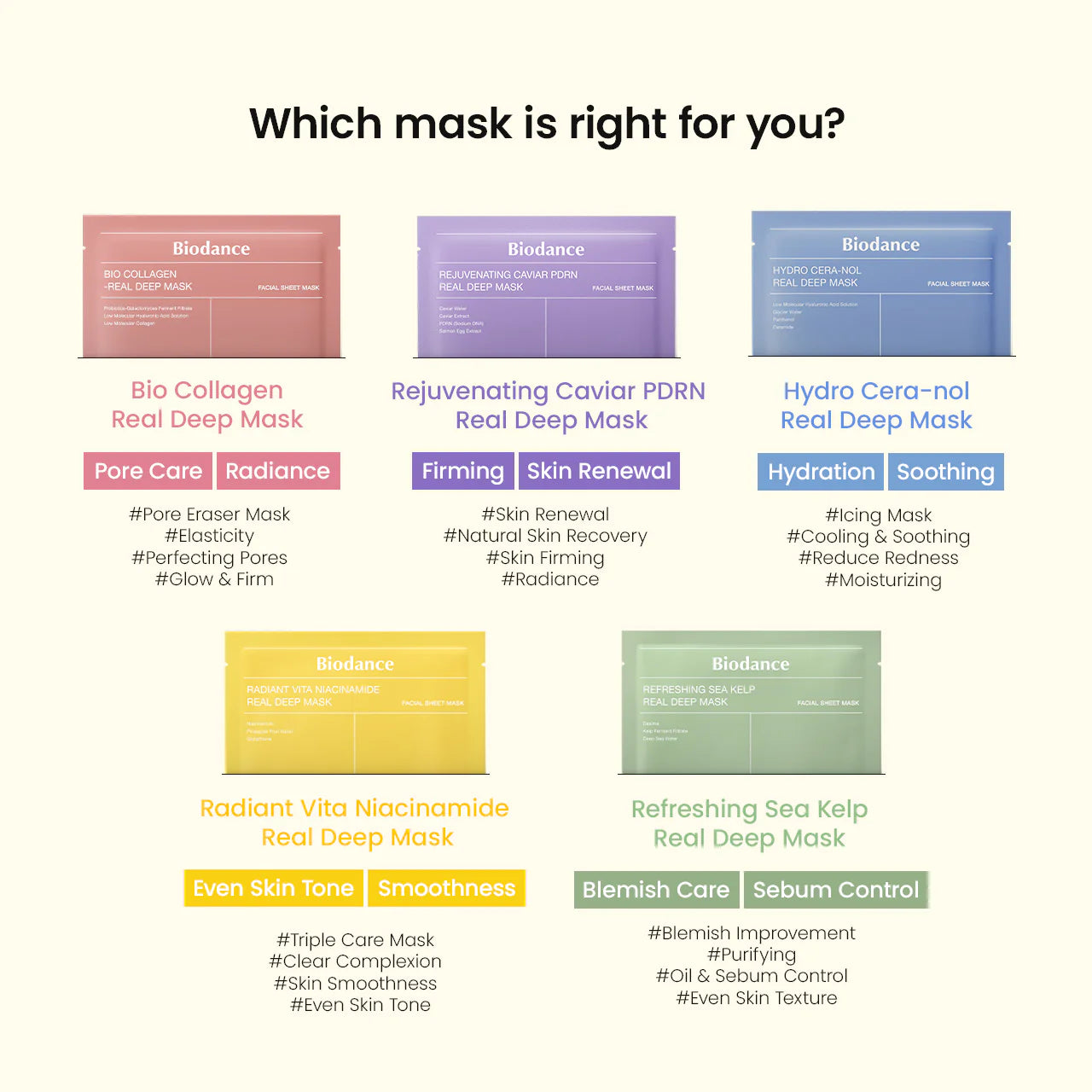 Biodance Rejuvenating Caviar PDRN Real Deep Mask (Firming) 34g x 4