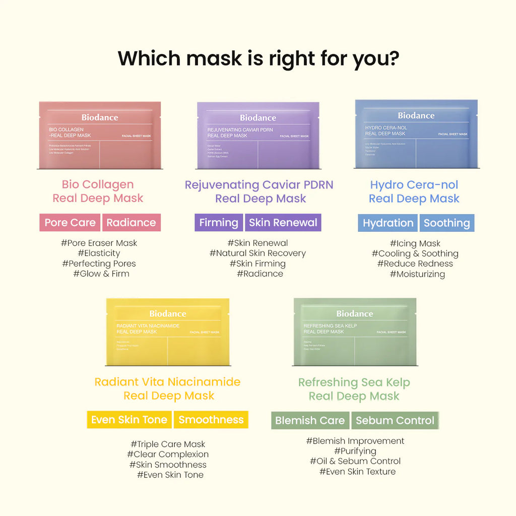 Biodance Refreshing Sea Kelp Real Deep Mask (Blemish Care & Sebum Control) 34g x 4