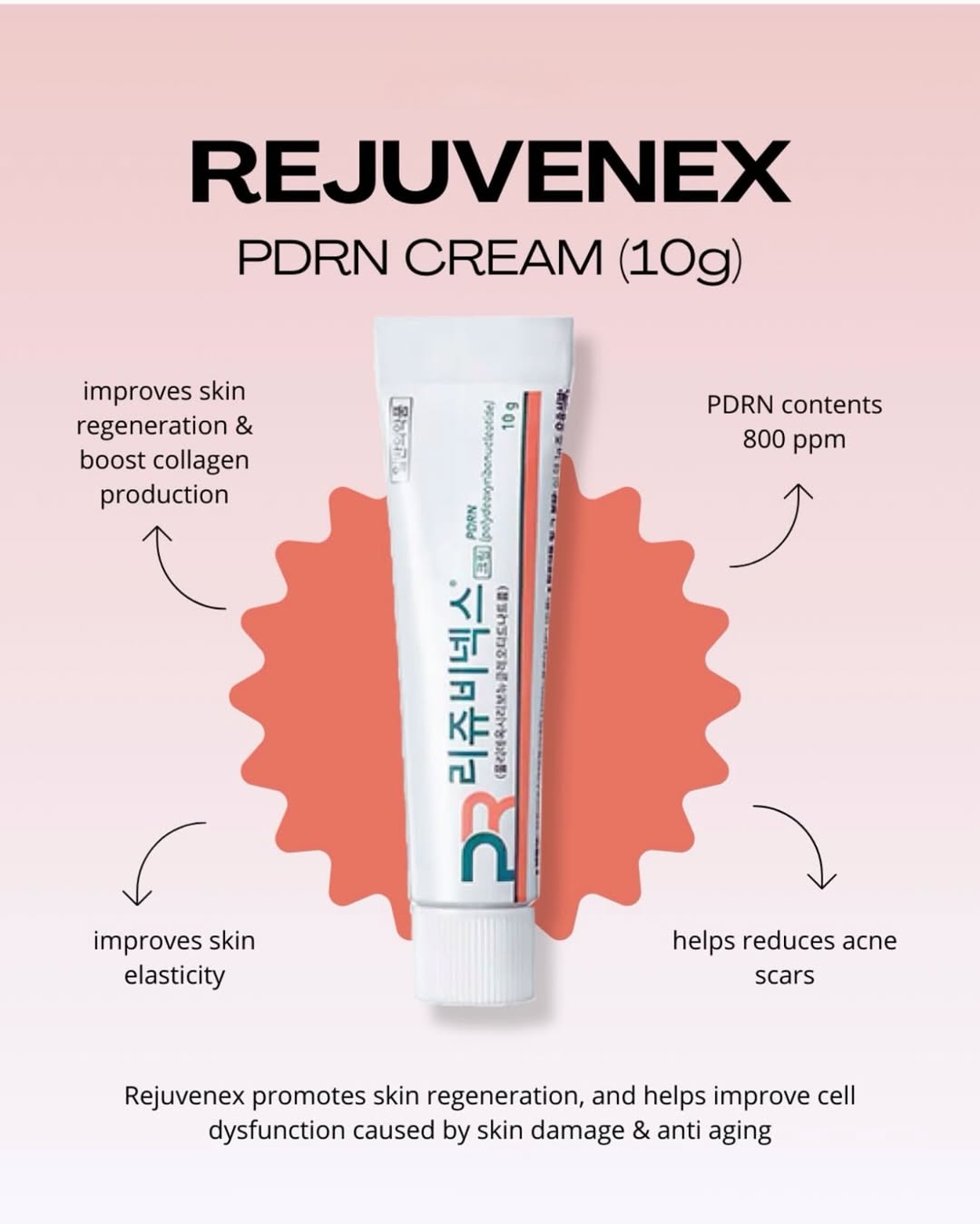 Rejuvenex Rejuran PDRN Repair Cream (Skin Barrier Boost Anti-Aging) 10g