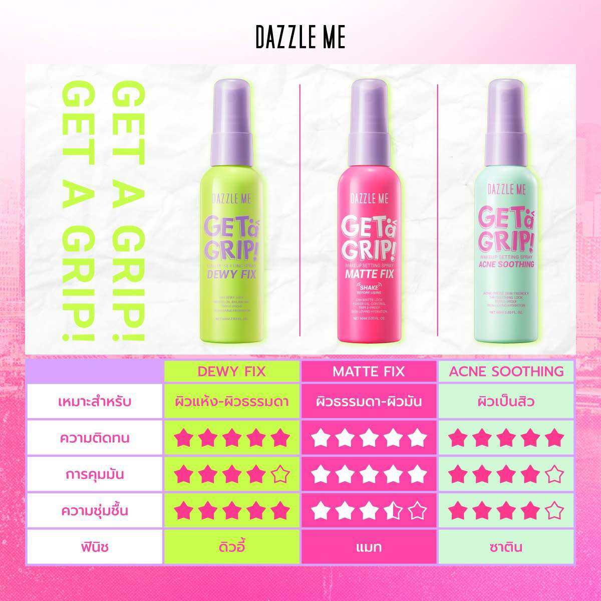 Dazzle Me Get A Grip Makeup Setting Spray Dewy Fix 60ml