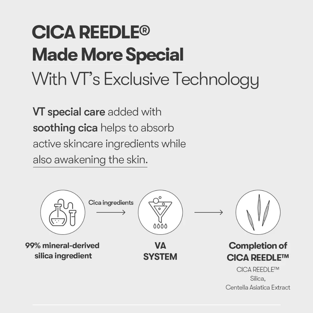 VT COSMETICS PDRN Reedle Shot Hair Ampoule 100dL 15ml