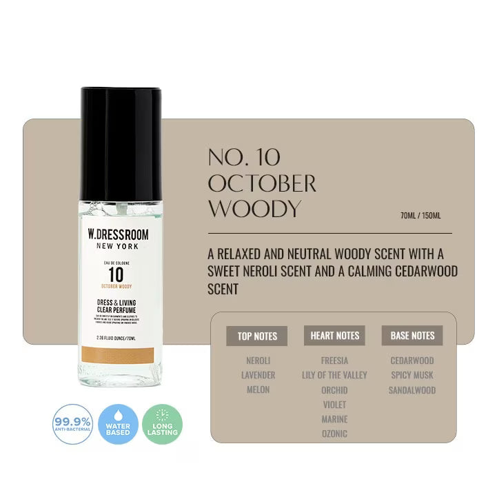 W.DRESSROOM 韓國 衣物居家香氛噴霧 (No.55 青葡萄雪酪香) 70ml