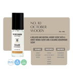 W.DRESSROOM 韓國 衣物居家香氛噴霧 (No.55 青葡萄雪酪香) 70ml