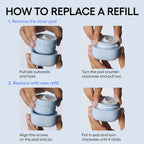 LANEIGE Water Bank Blue Hyaluronic Moisture Cream 50ml