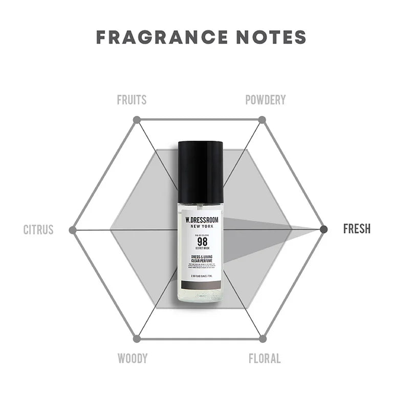 W.DRESSROOM Dress & Living Clear Perfume (No. 98 Secret Musk) 70ml