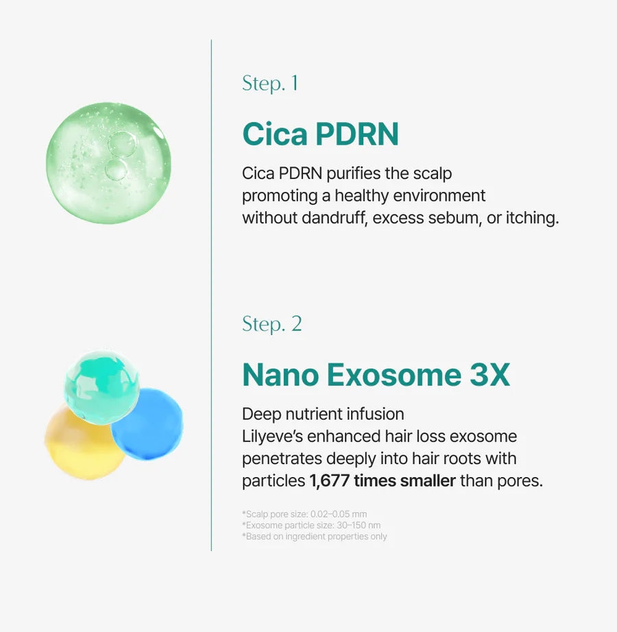 Lilyeve Scalp:Turn Cica PDRN Brush Ampoule 100ml