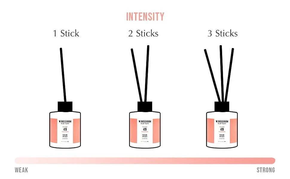 W.Dressroom 韓國 室內藤條香薰擴香器 (No.49 蜜桃香) 120ml