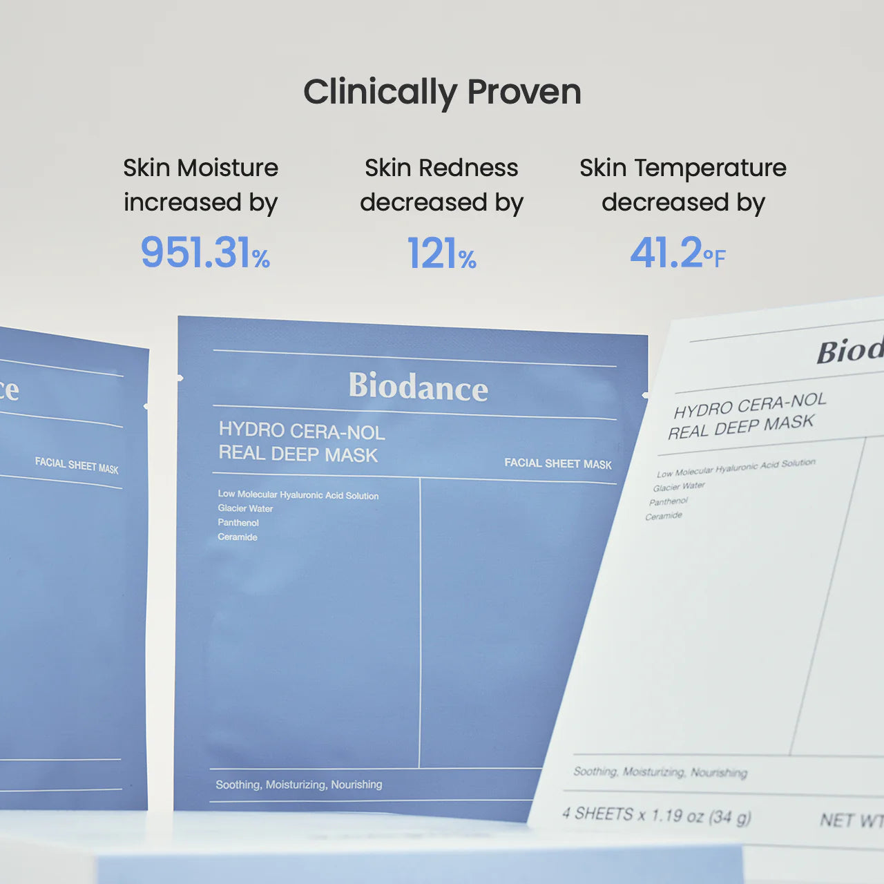 Biodance Hydro Cera-nol Real Deep Mask (Hydration & Soothing) 34g x 4