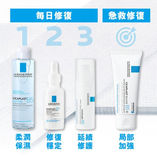 La Roche-Posay Cicaplast B5 Ultra Repair Light Cream 40ml