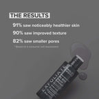 Paula's Choice Skin Perfecting 2% BHA Liquid Exfoliant 118ml