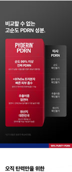 PYDERIN High Concentration PDRN Water-Glow Elasticity & Firming Ampoule 30ml