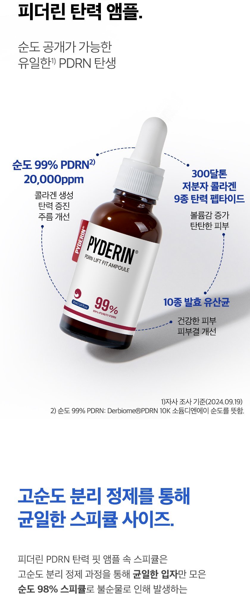 PYDERIN High Concentration PDRN Water-Glow Elasticity & Firming Ampoule 30ml