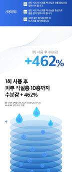PYDERIN High Concentration PDRN Water-Glow Elasticity Anti-Aging Mask 43ml x 5pcs