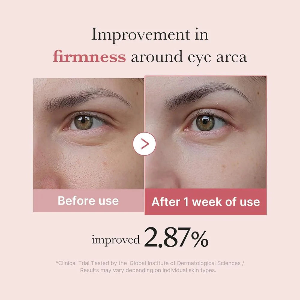 Medicube PDRN Pink Peptide Firming Eye Cream 30ml