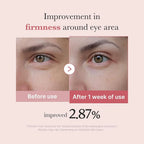 Medicube PDRN Pink Peptide Firming Eye Cream 30ml
