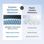 Meditherapy Squalane Skin Booster Moisturizer 150ml