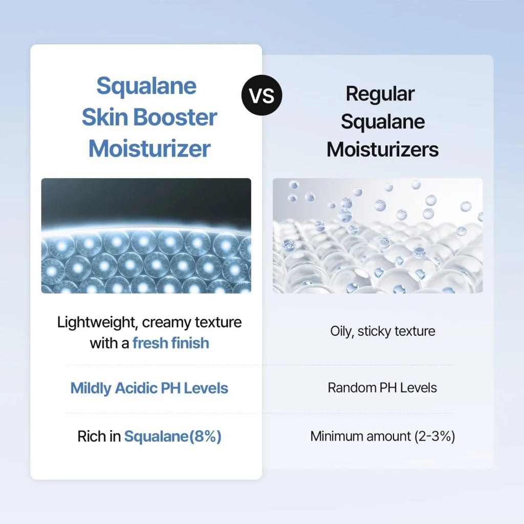 Meditherapy Squalane Skin Booster Moisturizer 150ml