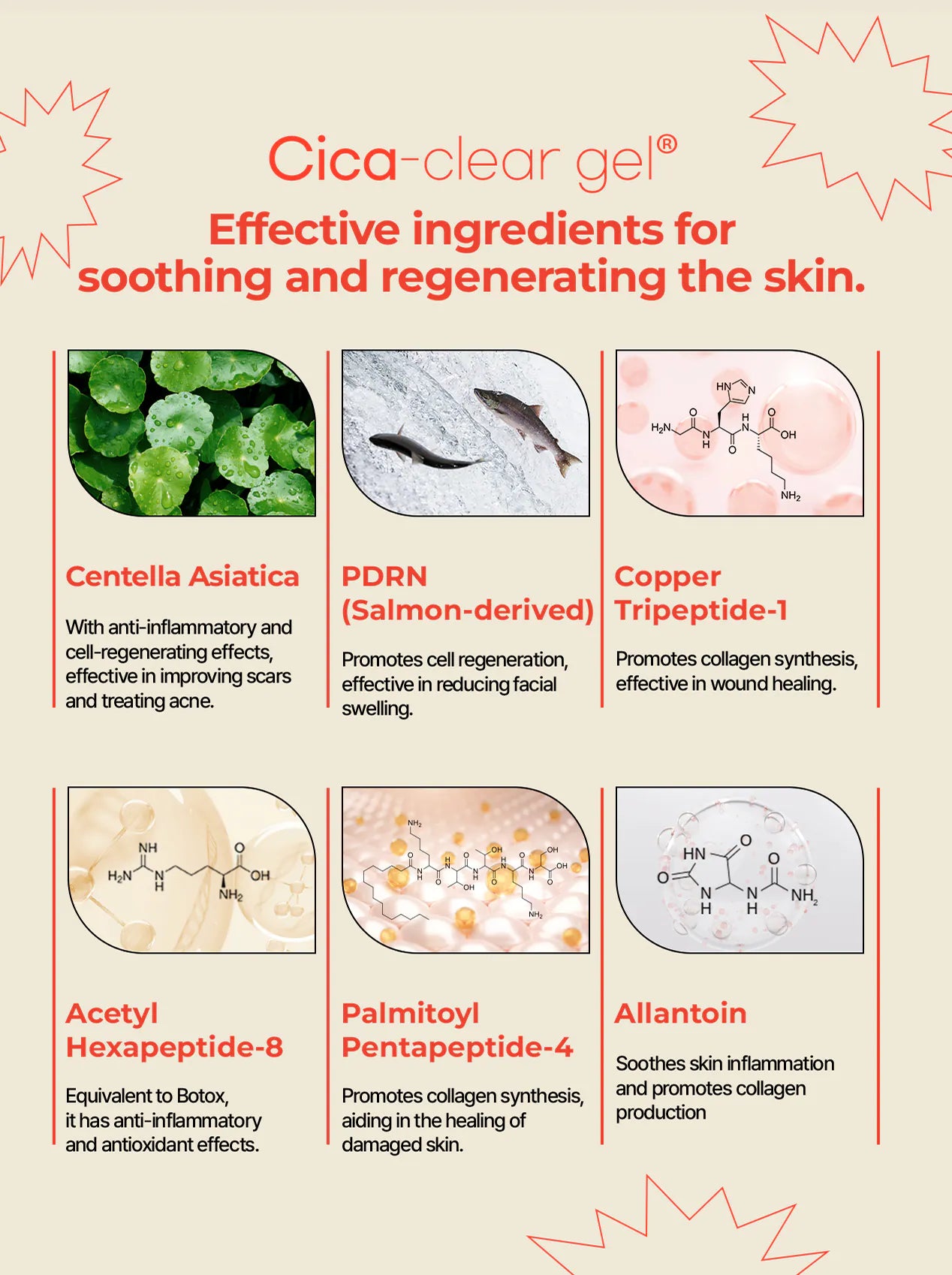 Dr.Blanc Cica Clear Gel 30ml