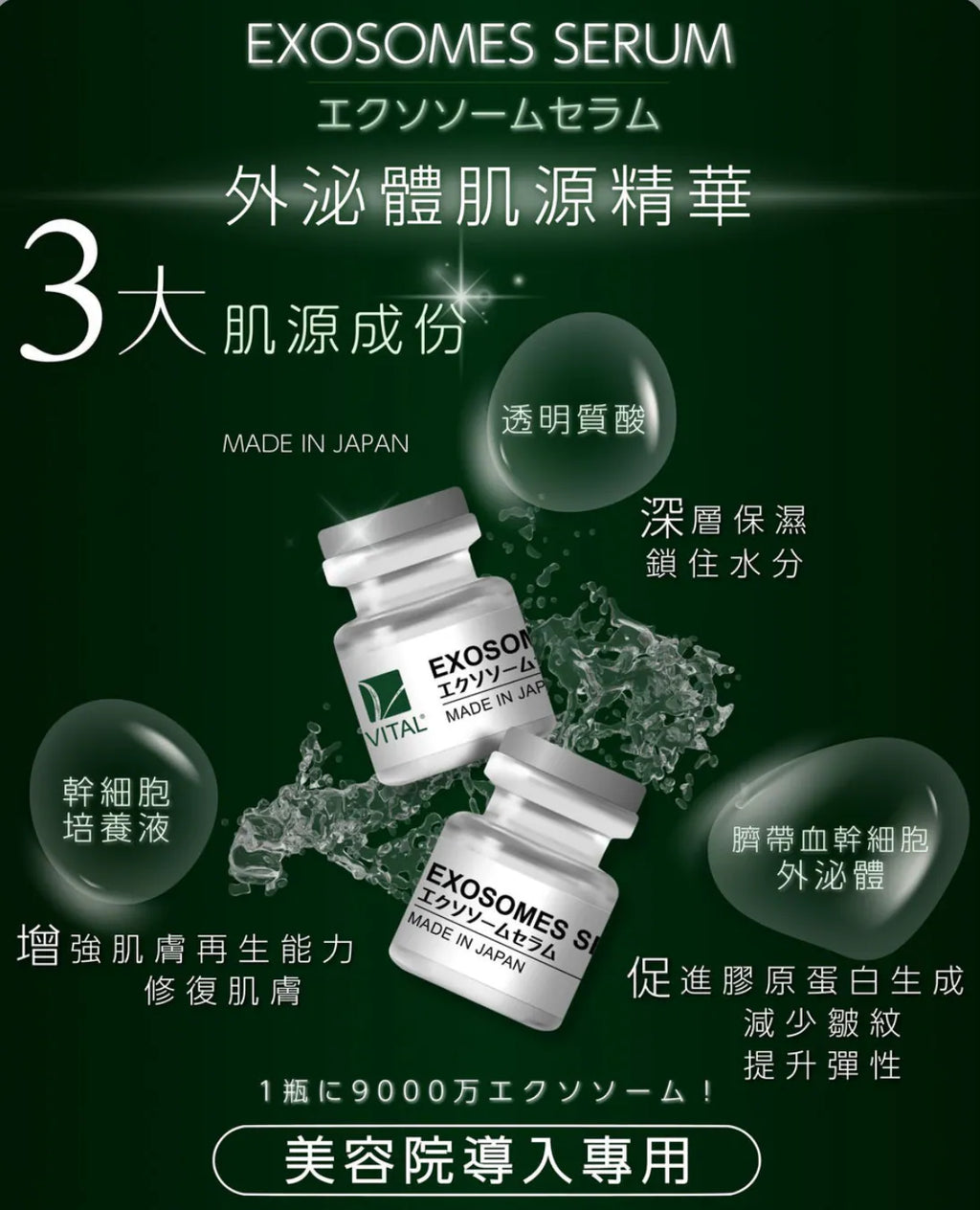 Vital Exosomes Premium Intensive Nourishing Serum Set 3ml x 10