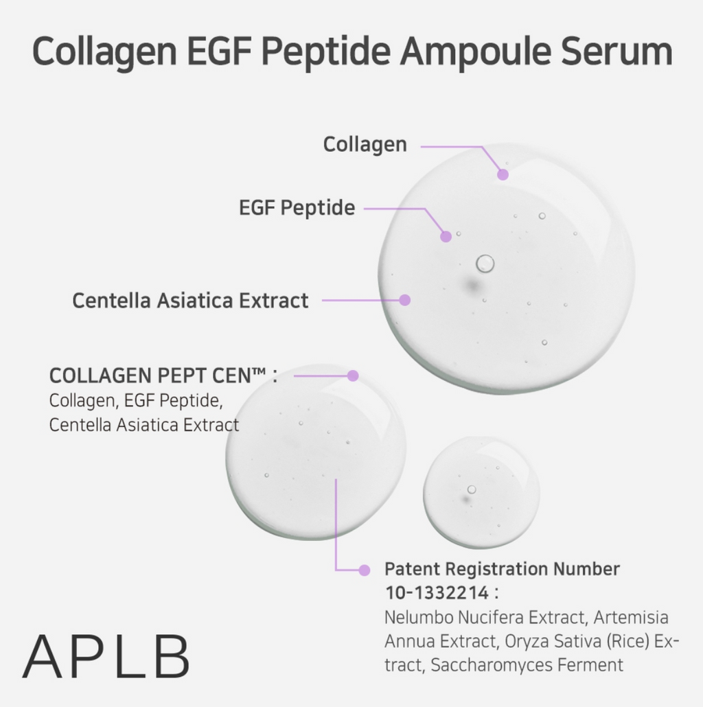 APLB 韓國 膠原蛋白 EGF 勝肽安瓶精華 40ml