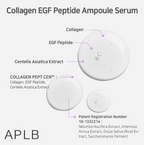 APLB Collagen EGF Peptide Ampoule Serum 40ml