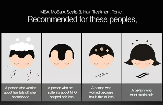 DayCell MBA MoBalA Scalp & Hair Treatment Tonic 150ml