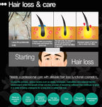 DayCell MBA MoBalA Scalp & Hair Treatment Tonic 150ml