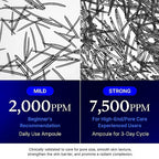 Medicube ONE DAY EXOSOME SHOT 7500 ppm 30ml