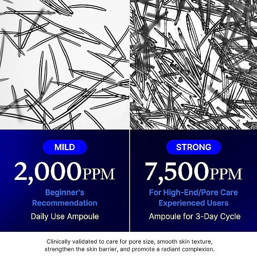 Medicube 韓國 ZERO 7,500ppm 微針全效毛孔安瓶 30ml