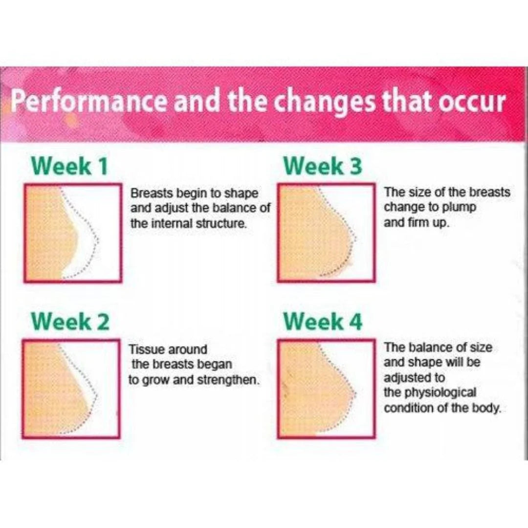 Yanhee Beauty Breast Cream (Big Size) 100g